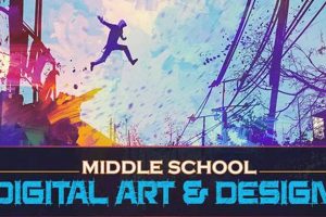 Best Digital Design Curriculum for Middle Schools Best Schools in America: Top Public & Private Options Best Digital Design Curriculum for Middle Schools | Best Schools in America: Top Public & Private Options