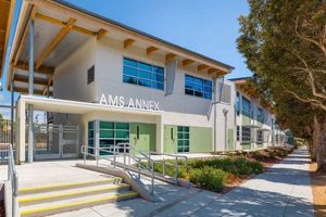 Top Albany Middle Schools: Guide & Info Best Schools in America: Top Public & Private Options Top Albany Middle Schools: Guide & Info | Best Schools in America: Top Public & Private Options