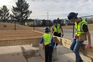 Guide to High School Construction Courses & Descriptions | Best Schools in America: Top Public & Private Options