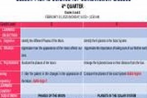 Pros & Cons of Mixed-Grade Elementary Classes | Best Schools in America: Top Public & Private Options