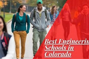 Top Colorado Engineering Schools: 2024 Guide | Best Schools in America: Top Public & Private Options