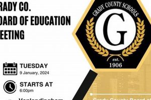 Now Hiring! Grady County Schools Jobs Available | Best Schools in America: Top Public & Private Options