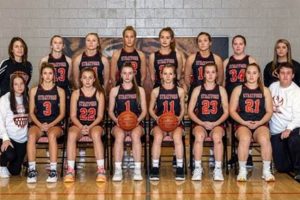 Stratford High School Basketball: Team News & Scores | Best Schools in America: Top Public & Private Options