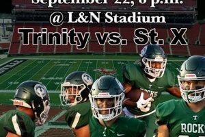Trinity Catholic HS Football: A Winning Tradition | Best Schools in America: Top Public & Private Options