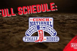 High School Rodeo Finals 2024: Dates & Schedule | Best Schools in America: Top Public & Private Options