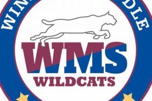 Top-Rated Windham Middle School: A Guide | Best Schools in America: Top Public & Private Options