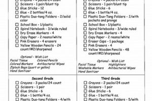 Back to School: Escambia County, FL Supply List Essentials Best Schools in America: Top Public & Private Options Back to School: Escambia County, FL Supply List Essentials | Best Schools in America: Top Public & Private Options