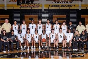 Plano East HS Basketball: Team News & Info Best Schools in America: Top Public & Private Options Plano East HS Basketball: Team News & Info | Best Schools in America: Top Public & Private Options