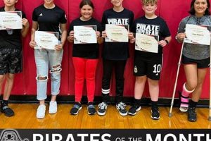 Top-Rated Bluffton Middle School: A Guide Best Schools in America: Top Public & Private Options Top-Rated Bluffton Middle School: A Guide | Best Schools in America: Top Public & Private Options