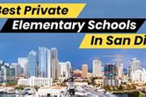 Top San Diego Private Schools: 2024 Guide Best Schools in America: Top Public & Private Options Top San Diego Private Schools: 2024 Guide | Best Schools in America: Top Public & Private Options