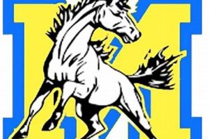 Baltimore's Mervo High Football: Mustangs Pride Best Schools in America: Top Public & Private Options Baltimore's Mervo High Football: Mustangs Pride | Best Schools in America: Top Public & Private Options