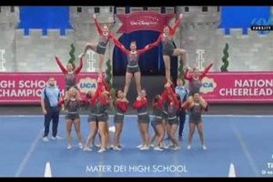 Mater Dei Cheer: UCA Nationals 2024 Journey Best Schools in America: Top Public & Private Options Mater Dei Cheer: UCA Nationals 2024 Journey | Best Schools in America: Top Public & Private Options