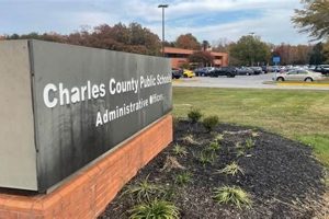 Charles County Middle Schools | Best Schools in America: Top Public & Private Options
