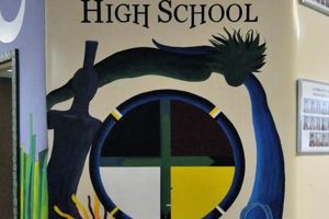 Top Alternative High Schools in Utah | Best Schools in America: Top Public & Private Options