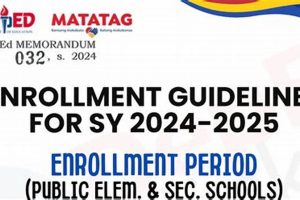 Enrollment Period For Trailridge Elementary School | Best Schools in America: Top Public & Private Options