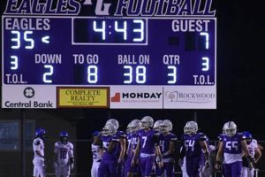 Go Eagles! Fair Grove HS Football Updates Best Schools in America: Top Public & Private Options Go Eagles! Fair Grove HS Football Updates | Best Schools in America: Top Public & Private Options