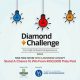 Diamond Challenge For High School Entrepreneurs | Best Schools in America: Top Public & Private Options