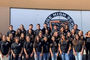 What is ASB in High School? A Guide | Best Schools in America: Top Public & Private Options