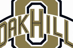 Top Oak Hill High School Football Plays & Highlights | Best Schools in America: Top Public & Private Options