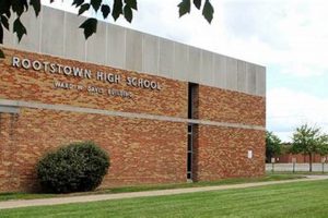 Rootstown High School Football: Go Rovers! | Best Schools in America: Top Public & Private Options