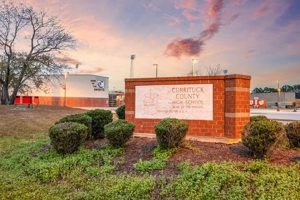 Find Currituck County Schools Jobs & Careers | Best Schools in America: Top Public & Private Options