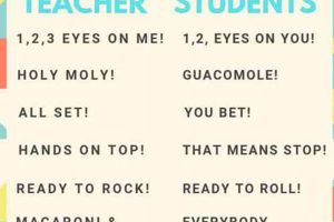 Attention Getters For High School | Best Schools in America: Top Public & Private Options