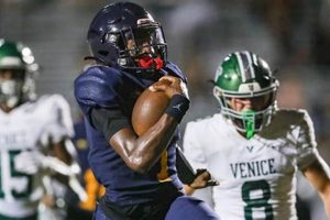 Naples HS Football: Live Score Tonight! | Best Schools in America: Top Public & Private Options