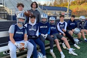 Granville High School Football: Team News & Updates | Best Schools in America: Top Public & Private Options