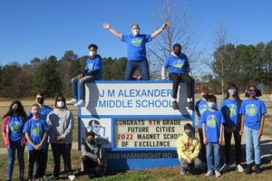 Discover JM Alexander Middle School: A Parent's Guide | Best Schools in America: Top Public & Private Options