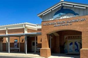 Elementary Schools In Panama City Florida | Best Schools in America: Top Public & Private Options