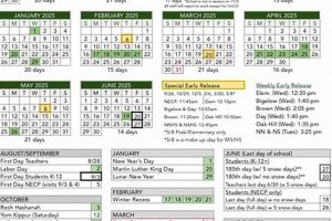 Newton Public Schools Calendar 24-25 | Best Schools in America: Top Public & Private Options