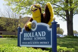 Explore Holland Middle School: Academics & More | Best Schools in America: Top Public & Private Options
