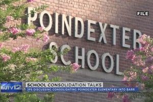 Poindexter Elementary School | Best Schools in America: Top Public & Private Options