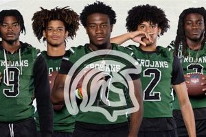 Evans High School Football: Team Pride | Best Schools in America: Top Public & Private Options