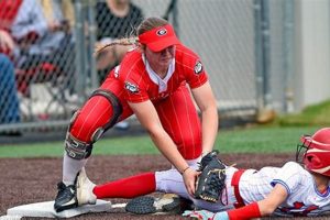 2024 Alabama High School Softball Playoffs Guide | Best Schools in America: Top Public & Private Options