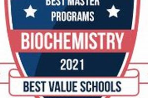 Top Best Schools for Biochemistry Programs 2024 | Best Schools in America: Top Public & Private Options