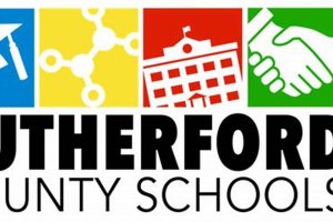 Find Rutherford County, NC School Jobs | Best Schools in America: Top Public & Private Options