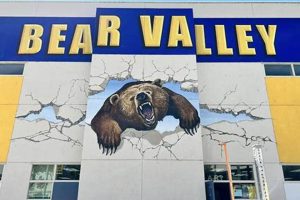 Top-rated Bear Valley Middle School: A Guide Best Schools in America: Top Public & Private Options Top-rated Bear Valley Middle School: A Guide | Best Schools in America: Top Public & Private Options