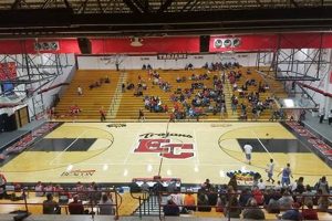 East Central HS Basketball: A Legacy of Excellence | Best Schools in America: Top Public & Private Options