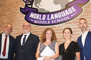Unlocking Worlds: Middle School Language Programs | Best Schools in America: Top Public & Private Options