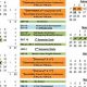 Muskogee Public Schools Calendar | Best Schools in America: Top Public & Private Options