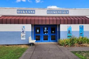 Top Oakland Elementary Schools: A Guide Best Schools in America: Top Public & Private Options Top Oakland Elementary Schools: A Guide | Best Schools in America: Top Public & Private Options
