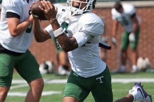 Trinity High Football: Score & Updates Tonight! | Best Schools in America: Top Public & Private Options