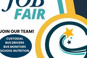 Find Glynn County Schools Jobs & Careers | Best Schools in America: Top Public & Private Options