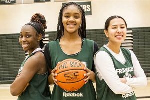 Franklin HS Girls' Basketball: Latest News & Scores Best Schools in America: Top Public & Private Options Franklin HS Girls' Basketball: Latest News & Scores | Best Schools in America: Top Public & Private Options