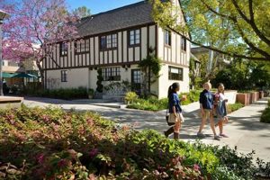 Best Private Schools In California | Best Schools in America: Top Public & Private Options