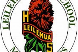 Leilehua High School Calendar 2023-24: Key Dates | Best Schools in America: Top Public & Private Options