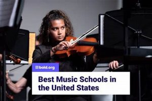 Top Music Schools in Colorado: A 2024 Guide Best Schools in America: Top Public & Private Options Top Music Schools in Colorado: A 2024 Guide | Best Schools in America: Top Public & Private Options