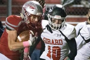Top Girard High School Football Team News & Scores | Best Schools in America: Top Public & Private Options