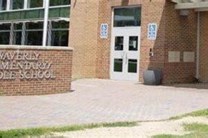 Best Waverly Middle School: Guide &amp; Info | Best Schools in America: Top Public & Private Options